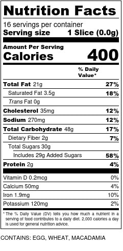 Zucchini Macadamia Nut Bread Nutrition Facts